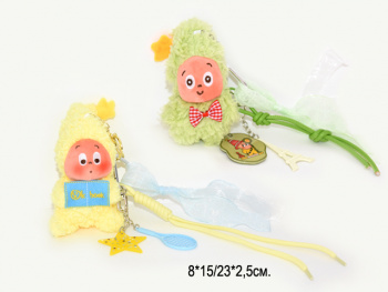 Брелок-подвеска арт. 209191 Гномик 15 см цвета микс в пак. Брелок-подвеска арт. 209191 Гномик 15 см цвета микс в пак.