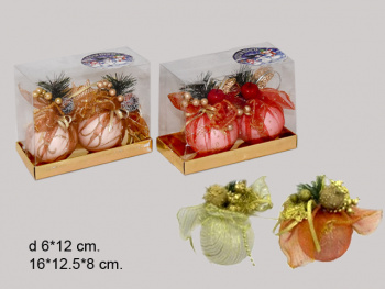 Игрушка НГ арт. 60104 Шар ручной работы прозр. пласт.в ткан.мешочке клетка с фруктами 2шт 4цв в кор. Игрушка НГ арт. 60104 Шар ручной работы прозр. пласт.в ткан.мешочке клетка с фруктами 2шт 4цв в кор.